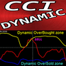 CCI with Dynamic OSB zones md