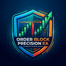 Order Blocks Precision EA