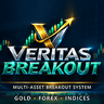 Veritas Breakout MT5