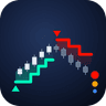 Adaptive SuperTrend