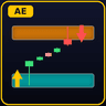 AE SmartZone Signal Pro indicator