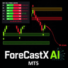 ForeCastX AI