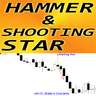 Hammer and Shooting Star pattern md