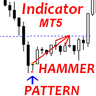 Hammer pattern MT5 rq
