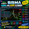 BBMA Trend And SNR Scanner