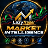 Market Intelligence Multi Market Trend Level