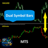 Dual Symbol Bars