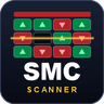SMC Scanner MT4 Giles