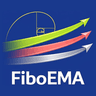 FiboEMA GroupMid