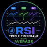RSI Triple Timeframe
