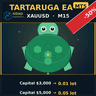 Tartaruga Ea Mt5