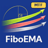 FiboEMA GroupMid MTF