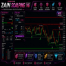 Zain Gold Scalping EA