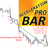 Acceleration Bar Pro m