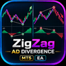 ZigZag AD Divergence