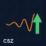Coiled Spring Zones