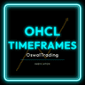 OHCL TimeFrames Osw Mt4