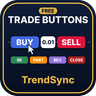 TrendSync Trade Panel One Click Trading