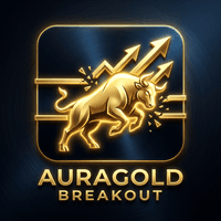 AuraGold Breakout Conservative Strategy Tester result, 15.75% simulated ROI