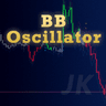 BBOscillator