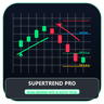 SuperTrend Matrix Pro MTF