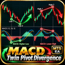 MACD Twin Pivot Divergence
