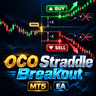 OCO Straddle Breakout