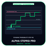 Alpha StepRSI Pro MT5
