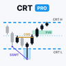 CRT Pro by Milana Trades