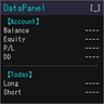 Data Panel