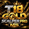 Gold Scalper Pro M5