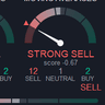 Confluence Meter