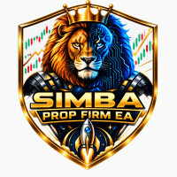Simba Prop Firm EA Conservative Strategy Tester result, 15.79% simulated ROI