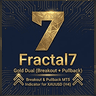 Fractal7 Gold Dual Breakout Pullback