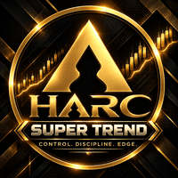 HARC Edge One Conservative Strategy Tester result, 15.79% simulated ROI