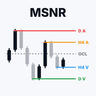 MSNR with Storyline table
