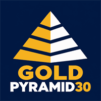 Gold Pyramid30 Conservative Strategy Tester result, 15.79% simulated ROI