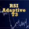 RSIAdaptiveT3