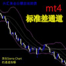 Standard deviation channel 4line