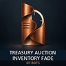 Treasury Auction Inventory Fade