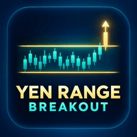 Yen Range Breakout Conservative Strategy Tester result, 15.8% simulated ROI