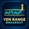 Yen Range Breakout