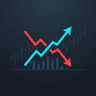 Candle Strength Momentum