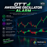OTT Awesome Oscillator Alarm