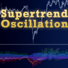 SupertrendOscillation