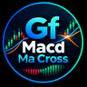 Gf Macd Ma Cross