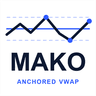 Mako VWAP