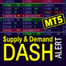 Supply and Demand Dashboard PRO MT5