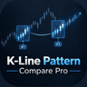 KLinePatternComparePro