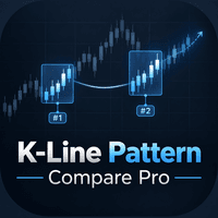 KLinePatternCompareProformt4 Conservative Strategy Tester result, 15.85% simulated ROI